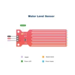 Water Level Depth Detection Sensor