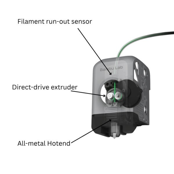 Bambu Lab P1S 3D Printer